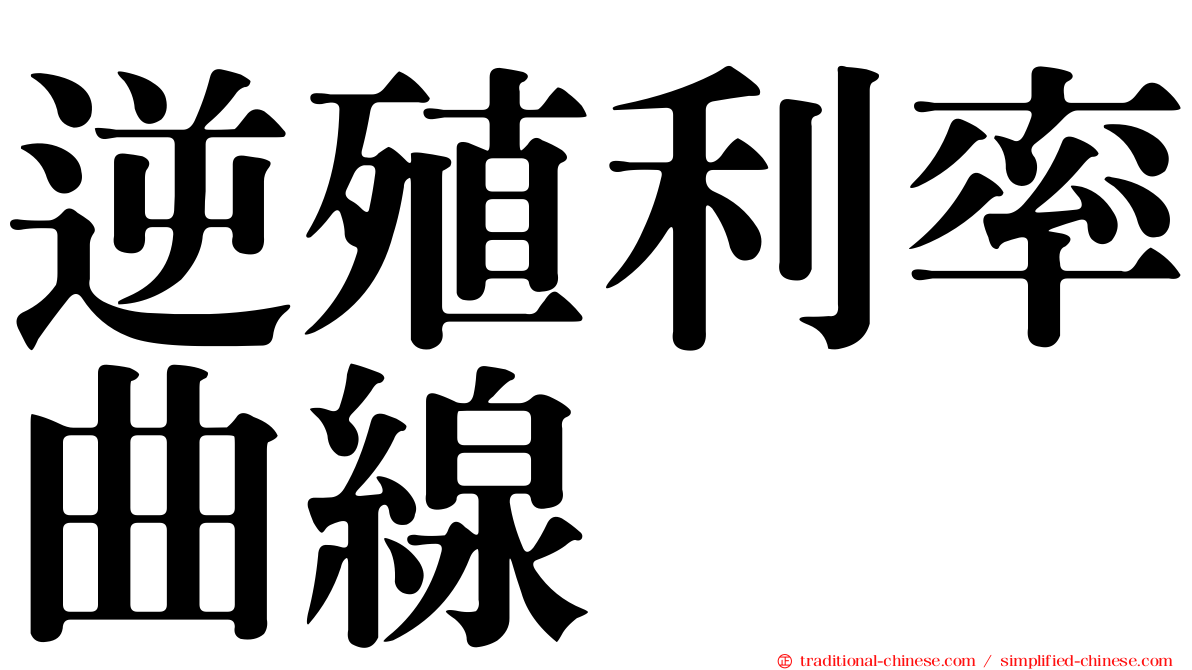 逆殖利率曲線