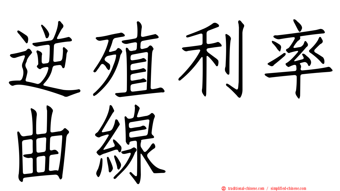 逆殖利率曲線