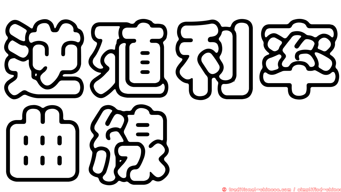 逆殖利率曲線
