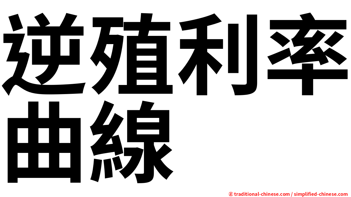 逆殖利率曲線