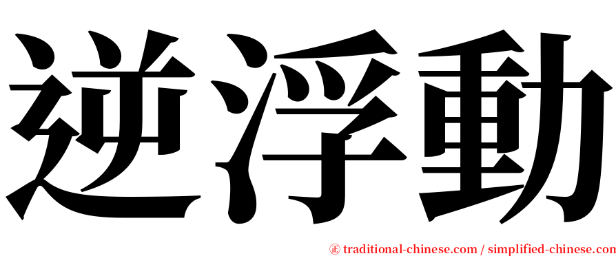 逆浮動 serif font
