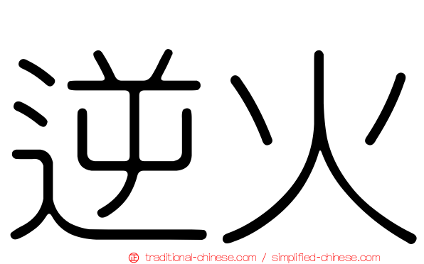 逆火