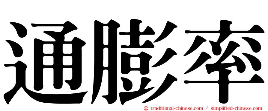 通膨率