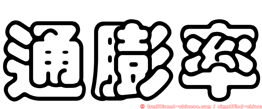 通膨率