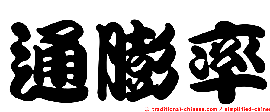 通膨率