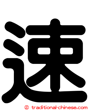 速