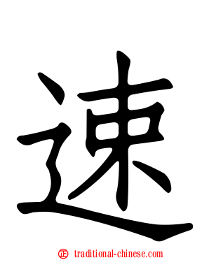 速