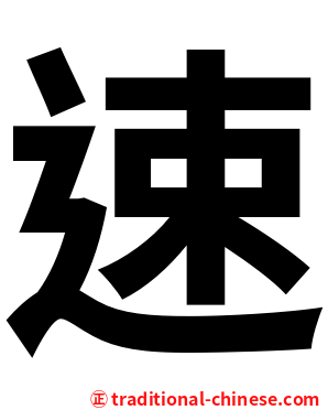 速
