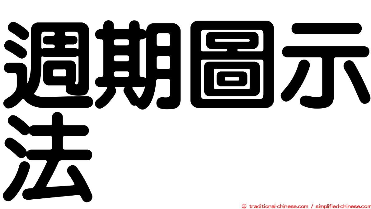 週期圖示法