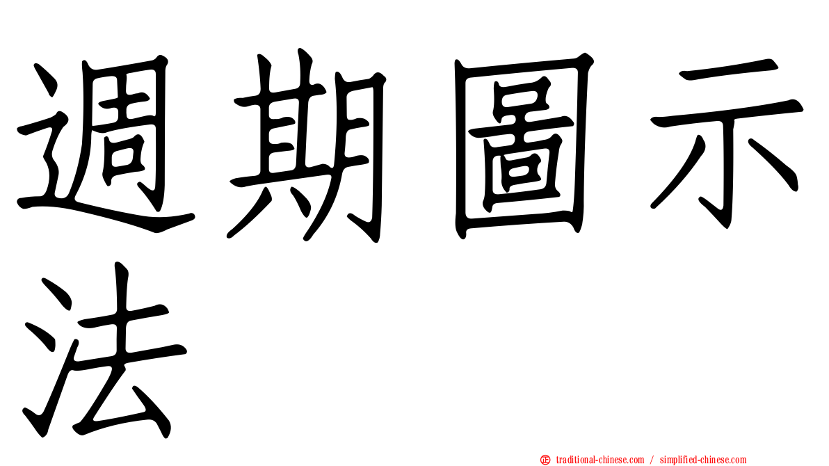 週期圖示法