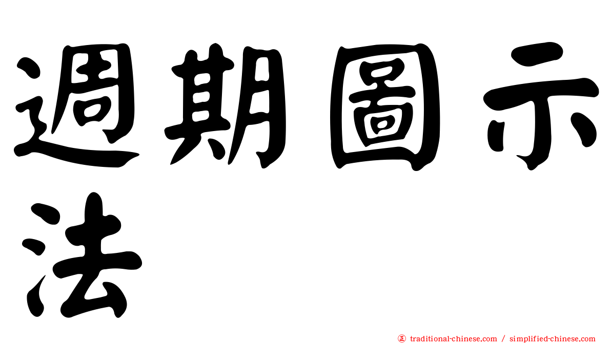 週期圖示法