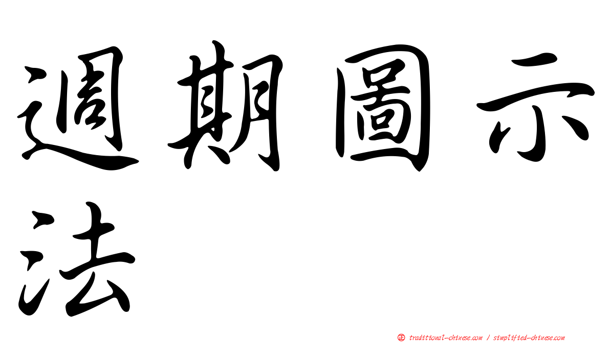 週期圖示法