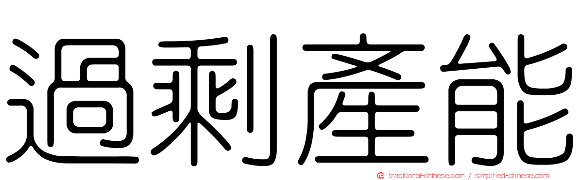 過剩產能