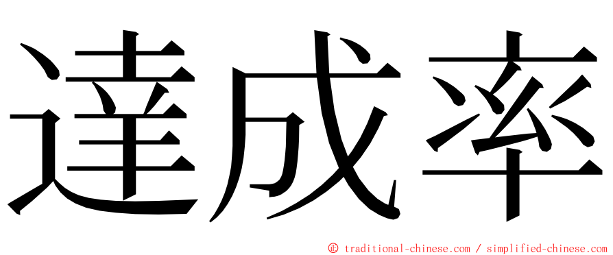 達成率 ming font