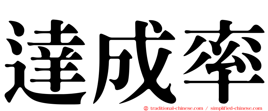 達成率