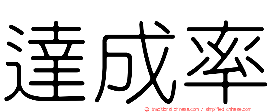 達成率