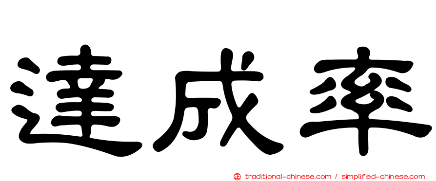 達成率