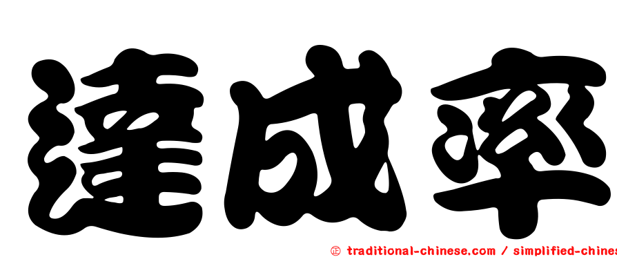 達成率