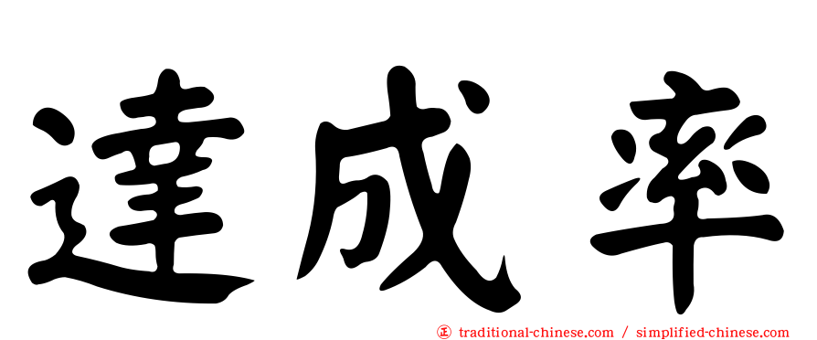 達成率