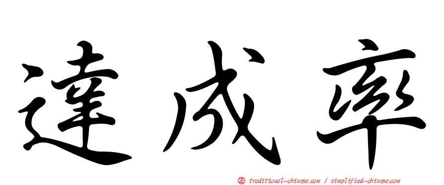 達成率