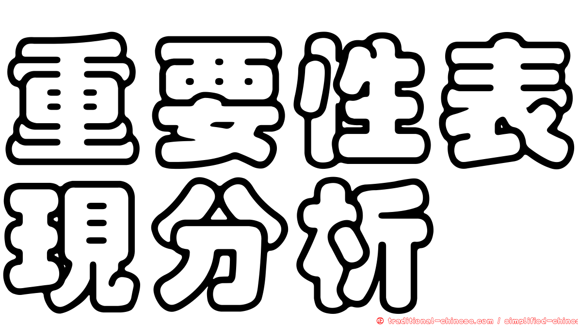 重要性表現分析