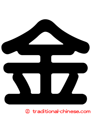 金