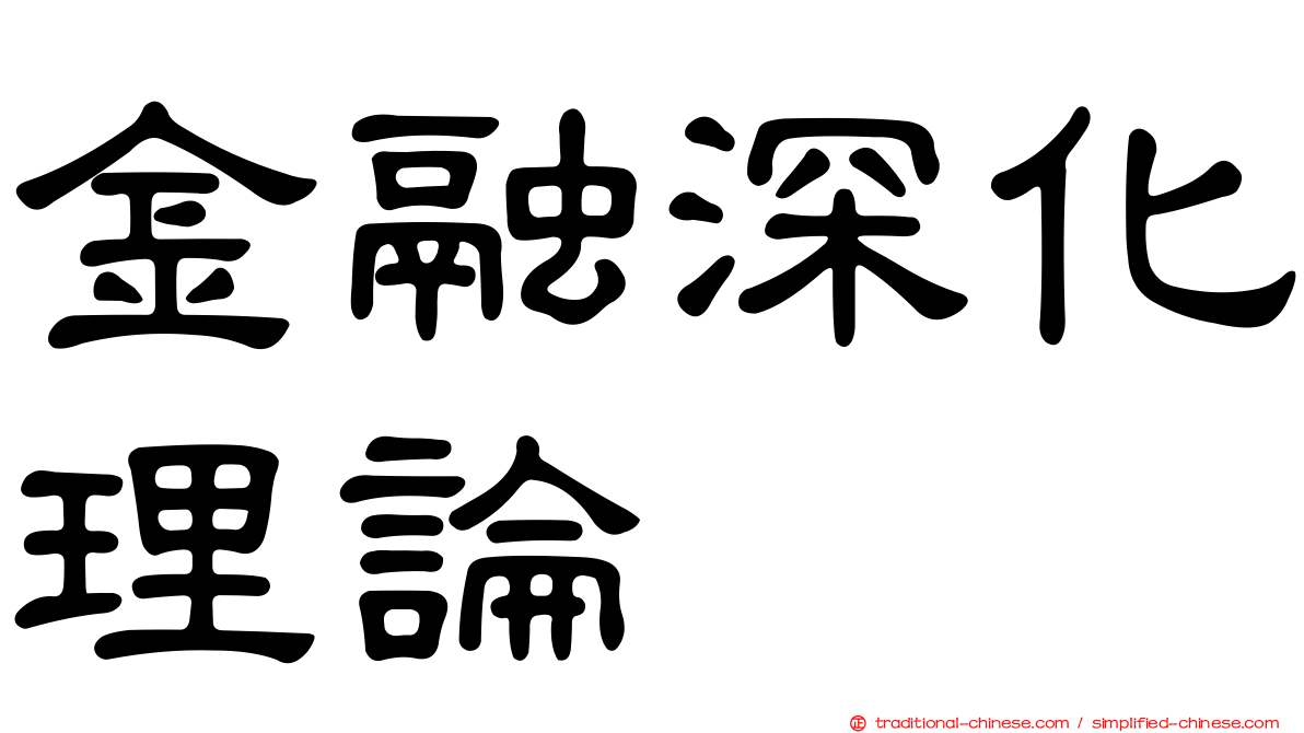 金融深化理論