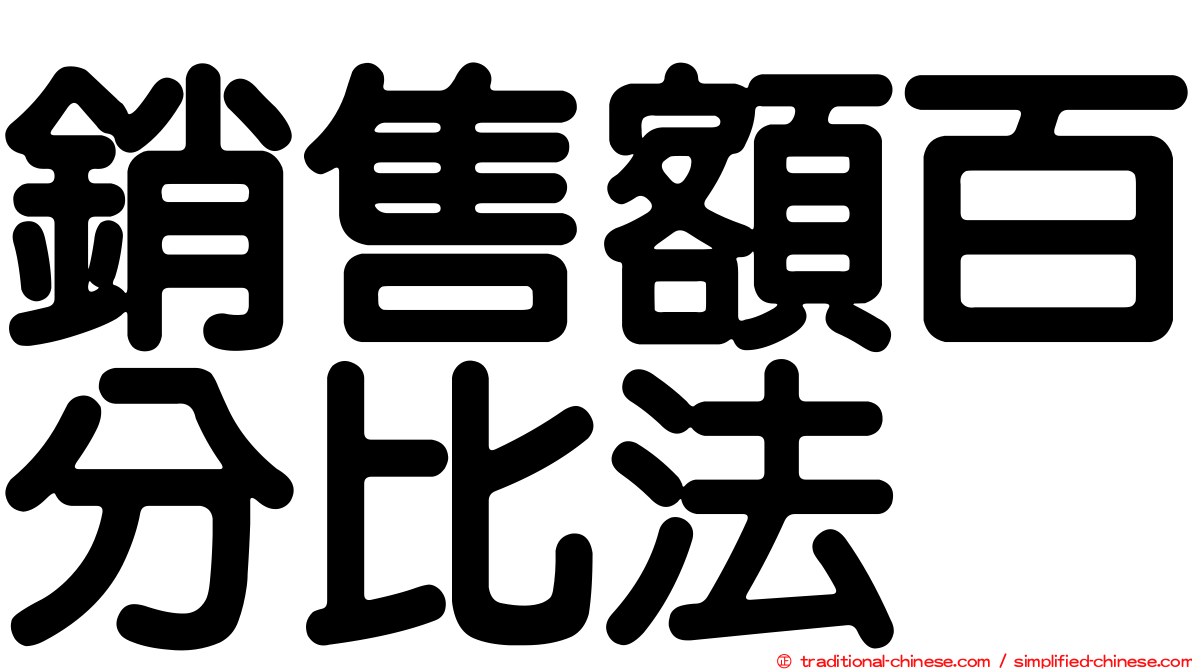銷售額百分比法