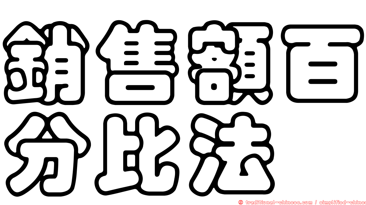 銷售額百分比法