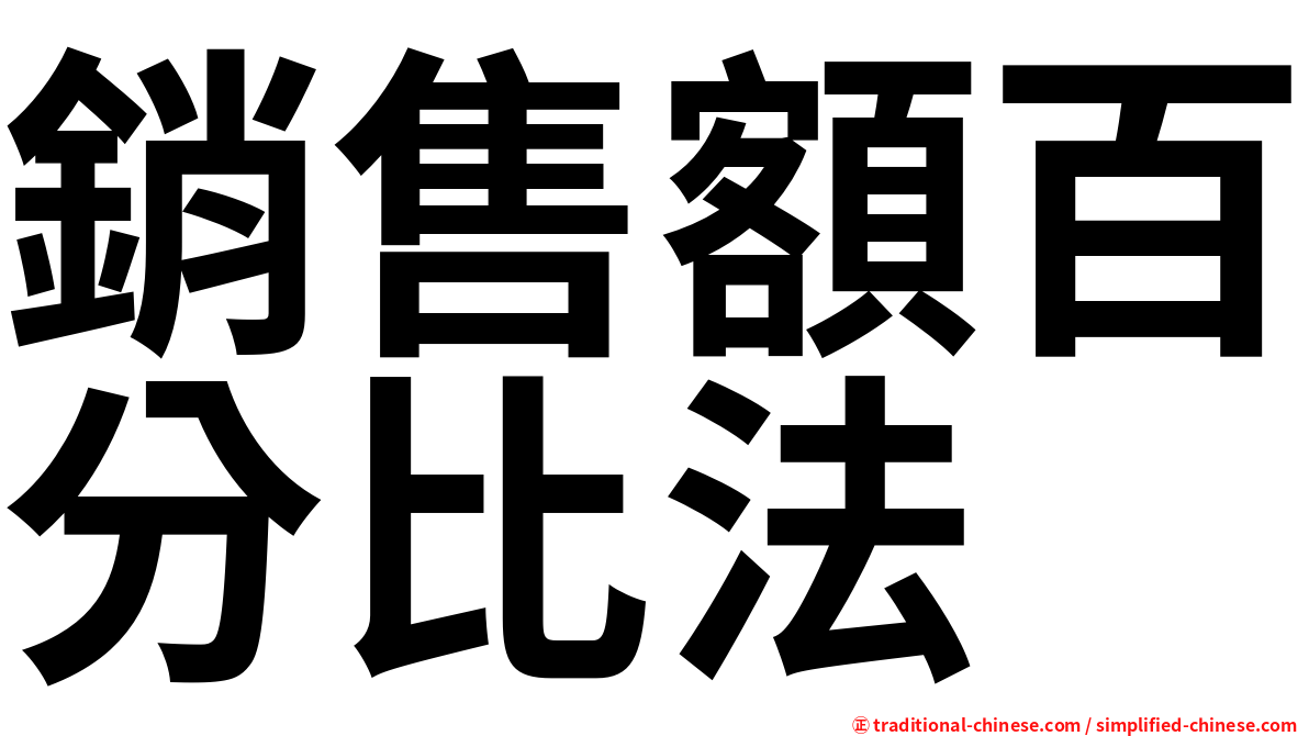 銷售額百分比法