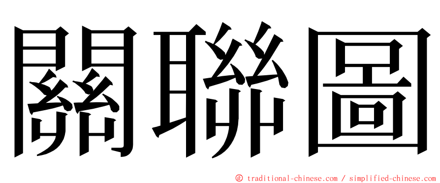 關聯圖 ming font