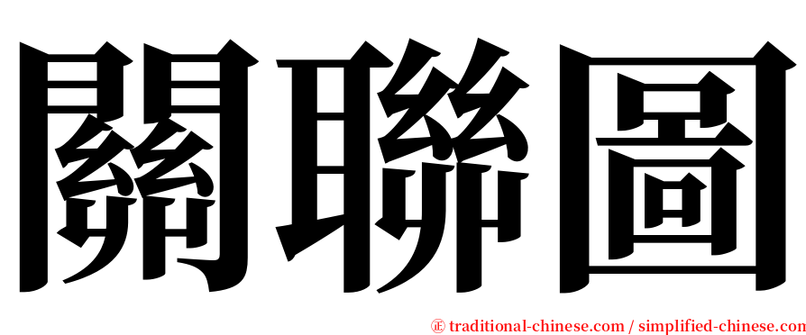 關聯圖 serif font
