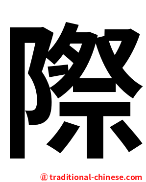 際