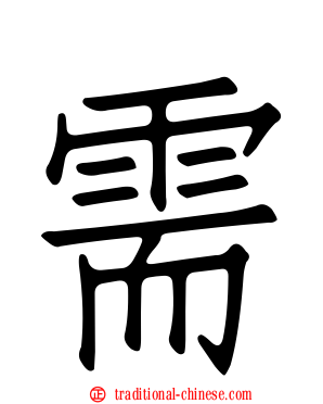 需