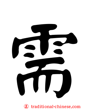 需