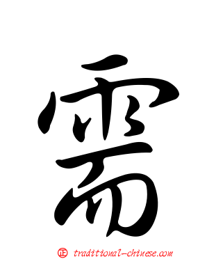 需