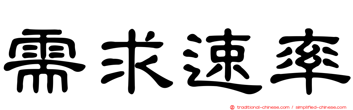 需求速率