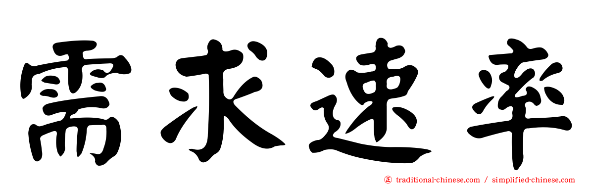 需求速率
