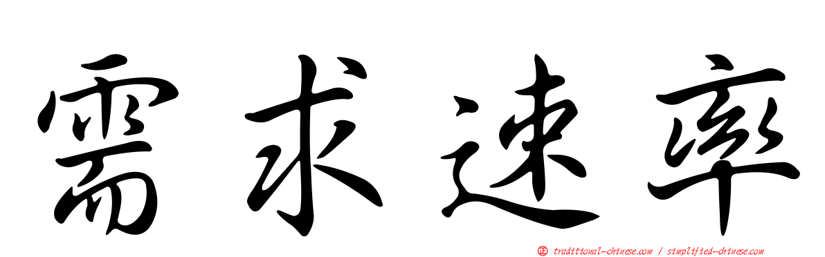需求速率