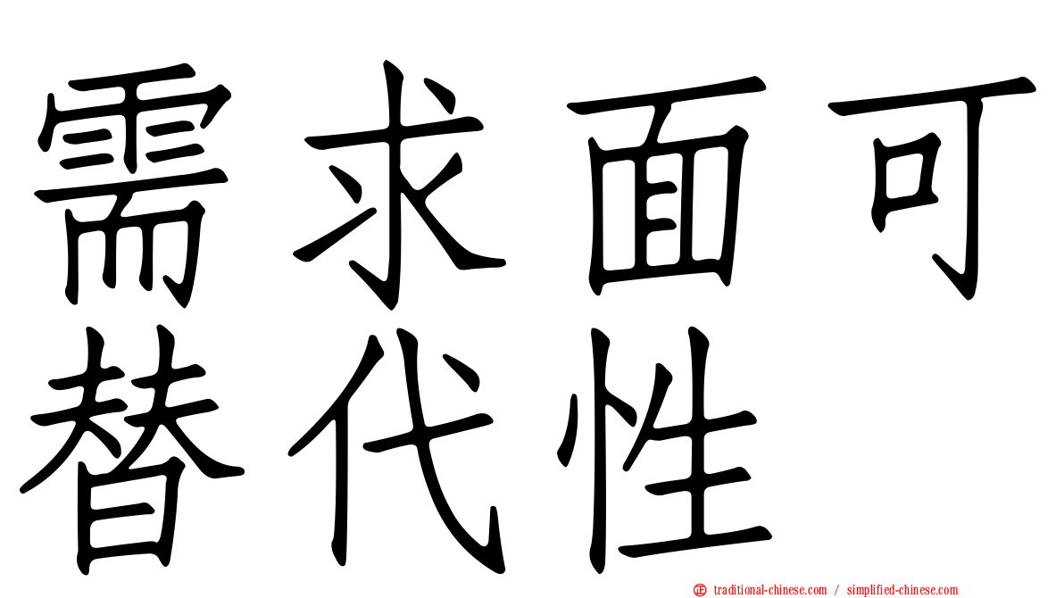 需求面可替代性