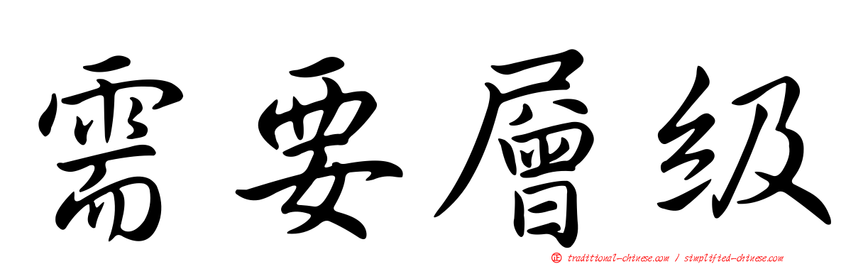 需要層級