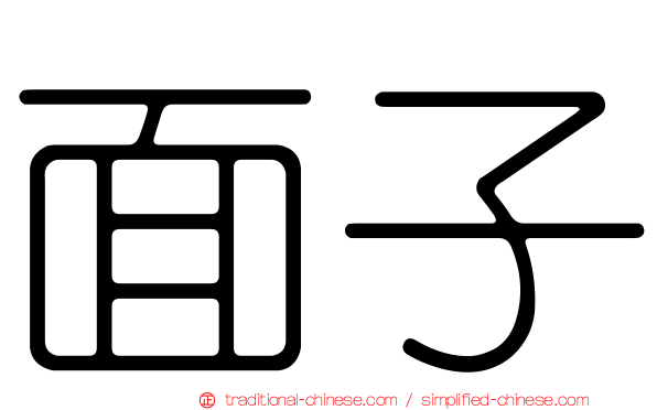 面子