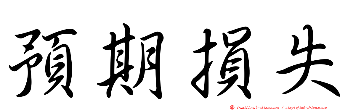 預期損失
