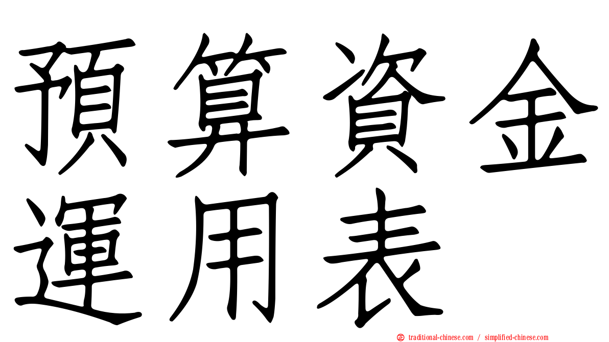 預算資金運用表