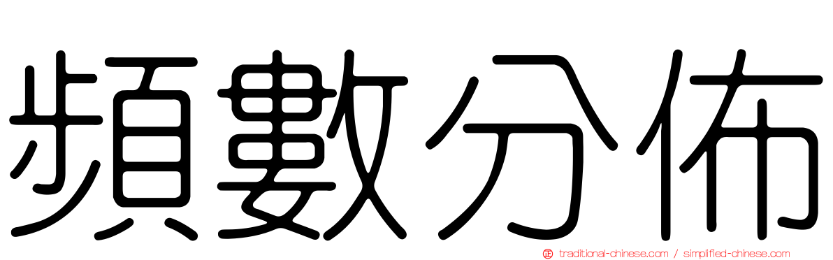 頻數分佈