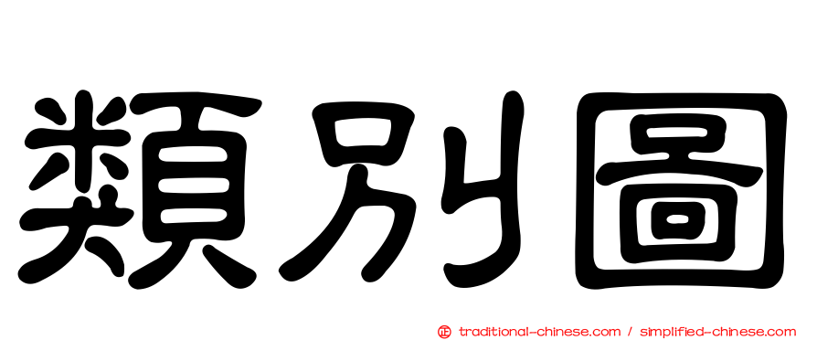 類別圖