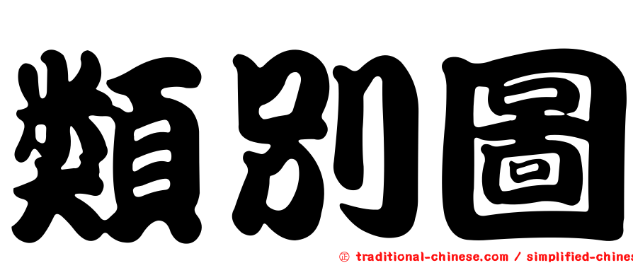 類別圖