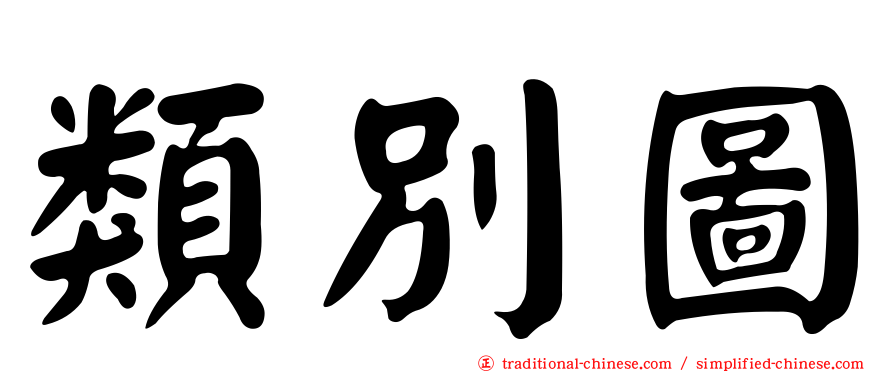 類別圖