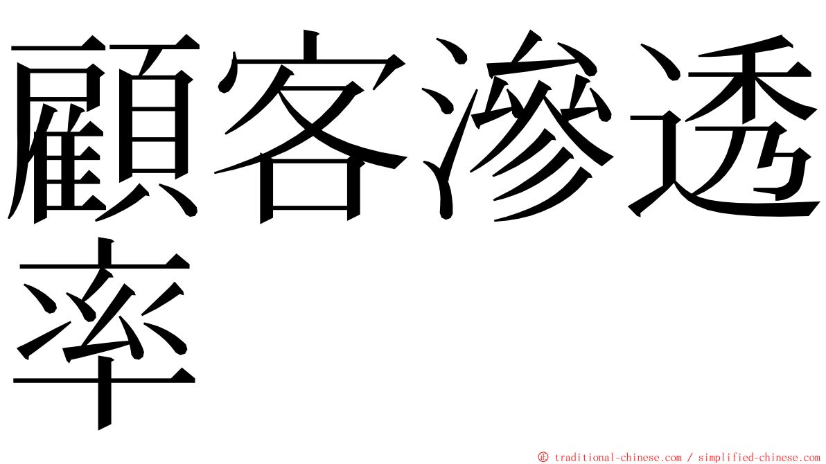 顧客滲透率 ming font
