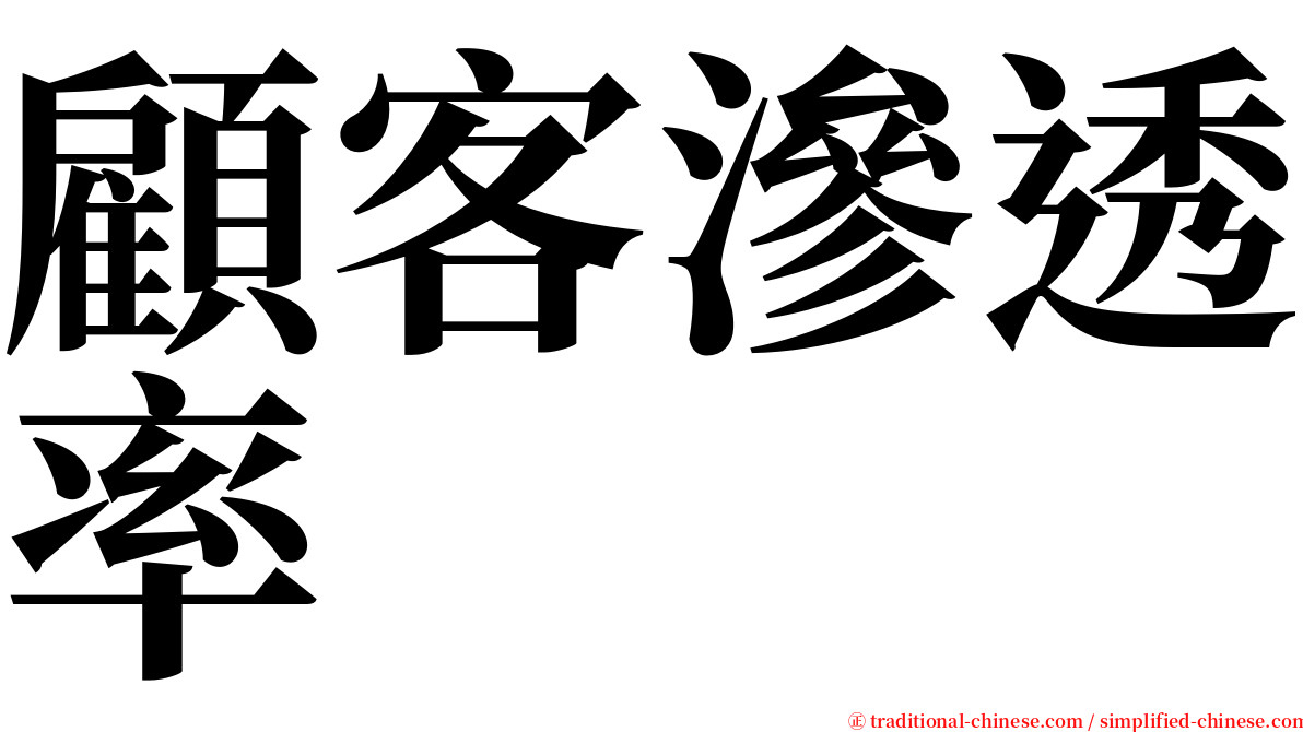 顧客滲透率 serif font